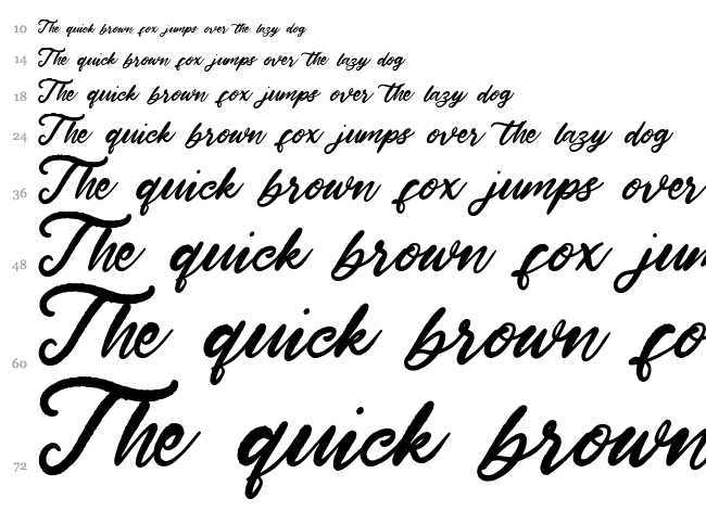 Hardest Style font waterfall